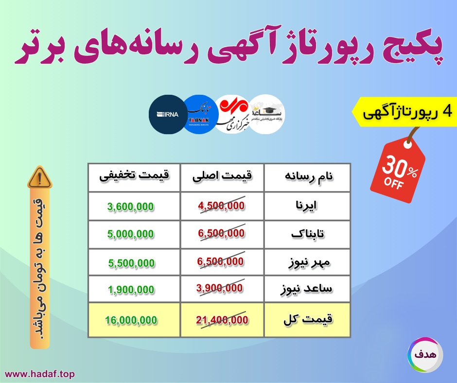 پکیج رپورتاژآگهی رسانه های برتر
