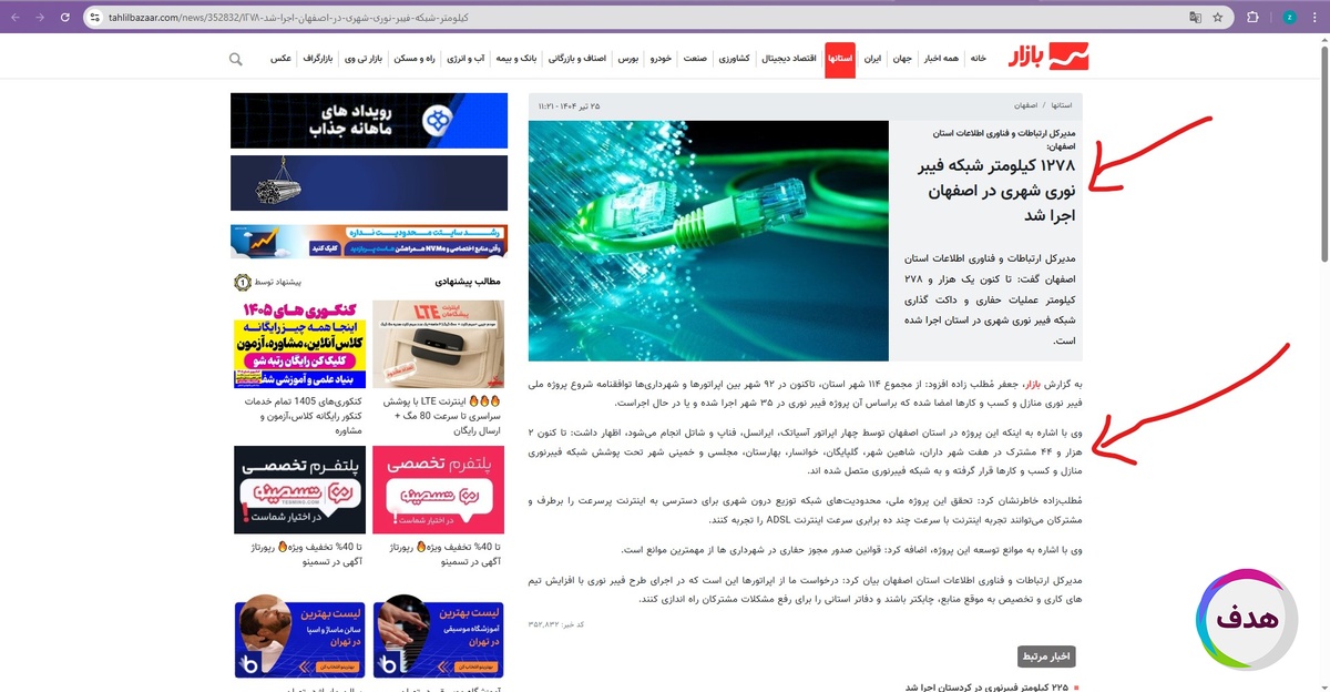 رپورتاژآگهی در رسانه تحلیل بازار