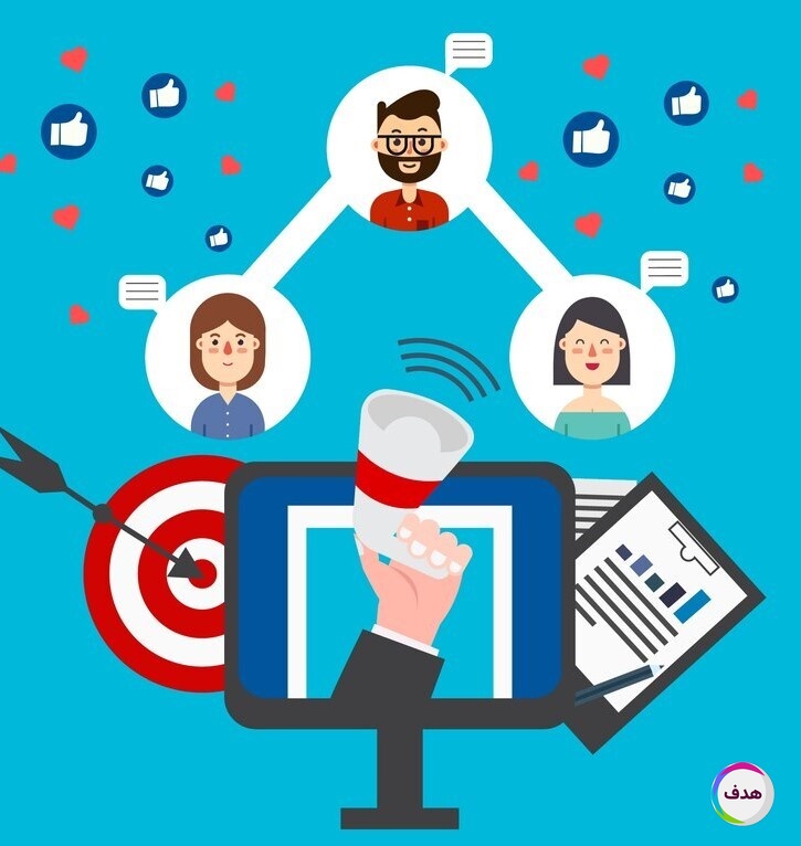 مراحل ساخت پرسونای مشتری