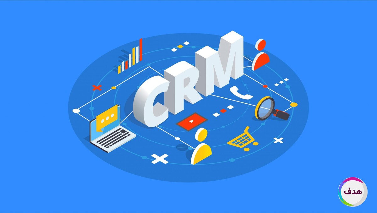 CRM