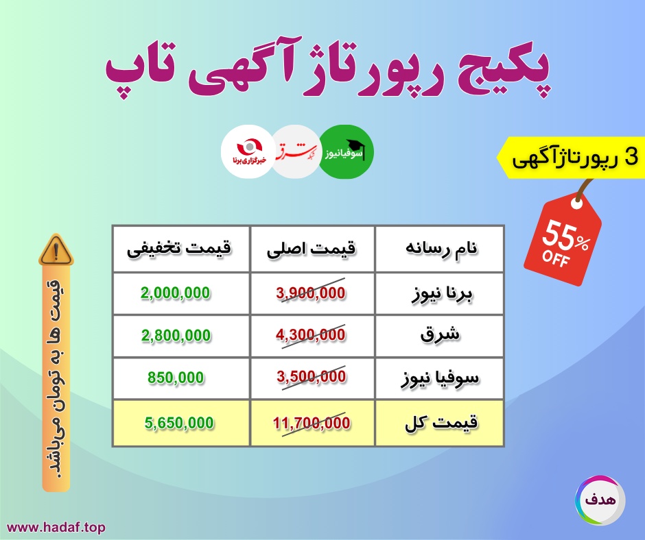 پکیج رپورتاژآگهی تاپ