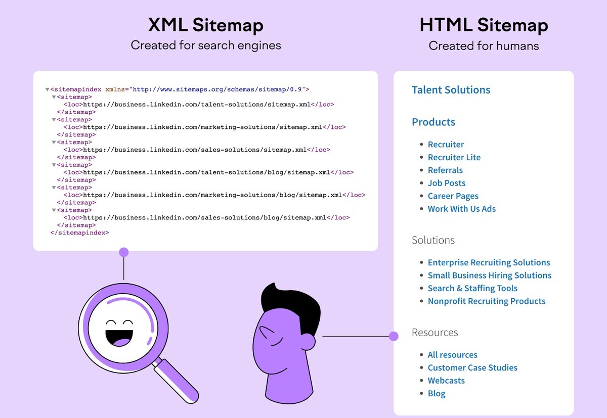 سایت مپ xml