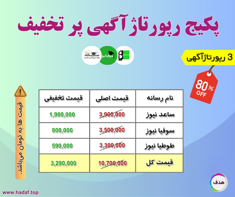 پکیج رپورتاژآگهی پرتخفیف