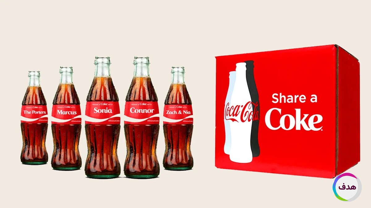 Share a Coke