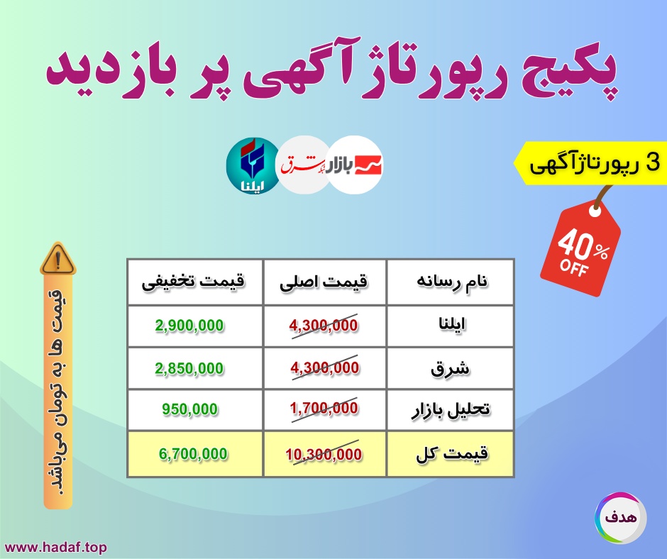 پکیج رپورتاژآگهی پریازدید
