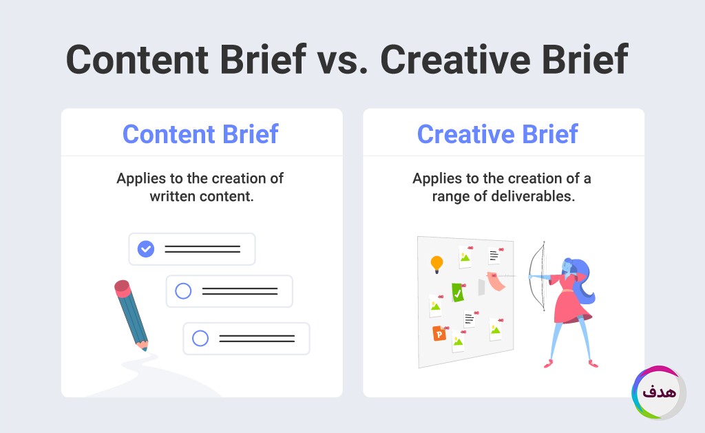 بریف خلاقانه تبلیغاتی در مقابل بریف محتوایی