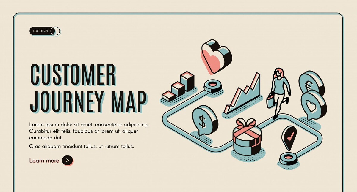 Customer Journey